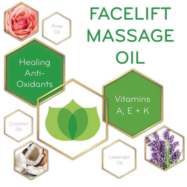 graphic of Facelift Massage Oil and its key ingredients