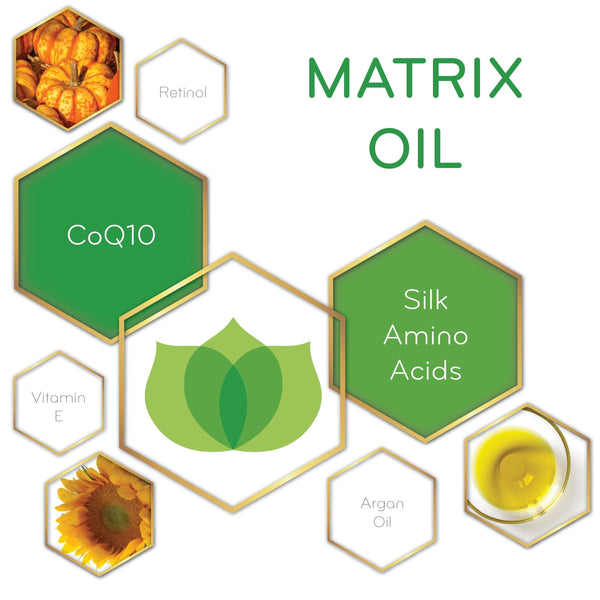 graphic of Matrix Oil and its key ingredients