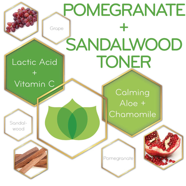 graphic of Pomegranate + Sandalwood Toner and its key ingredients