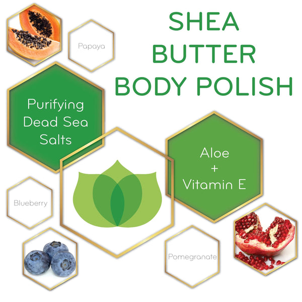 Graphic of Shea Butter Body Polish and its key ingredients
