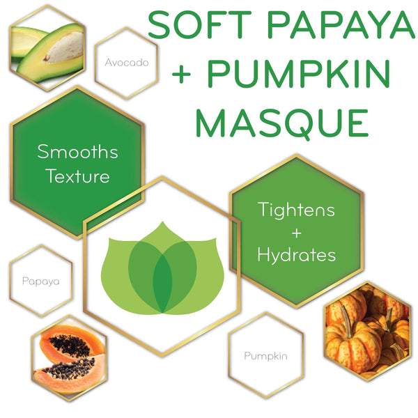 2 oz. jar of Soft Papaya & Pumpkin Masque