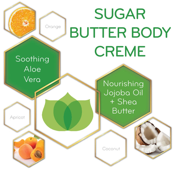 graphic of Sugar Butter Body Creme and its key ingredients
