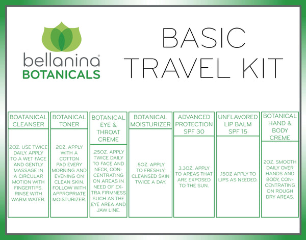 description of the products in the Botanicals Balancing Kit