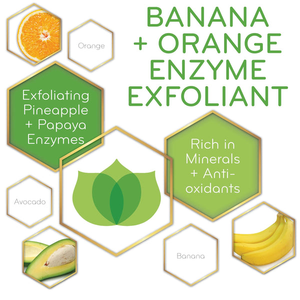 graphic of Banana + Orange Enzyme Exfoliant and its key ingredients