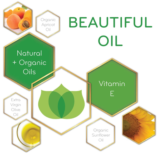 graphic of Beautiful Oil and its key ingredients