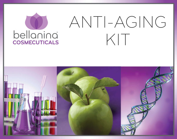 graphic of the Cosmeceuticals Anti-Aging Kit