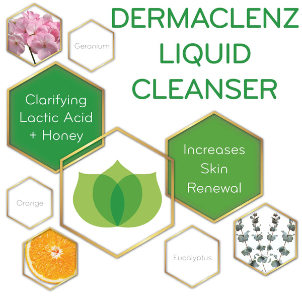 graphic of Dermaclenz Liquid Cleanser and its key ingredients