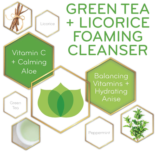 graphic of Green Tea + Licorice Foaming Cleanser and its key ingredients