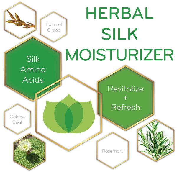 graphic of Herbal Silk Moisturizer and its key ingredients
