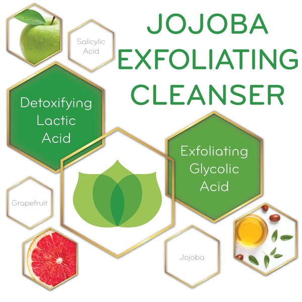 graphic of Jojoba Exfoliating Cleanser and its key ingredients