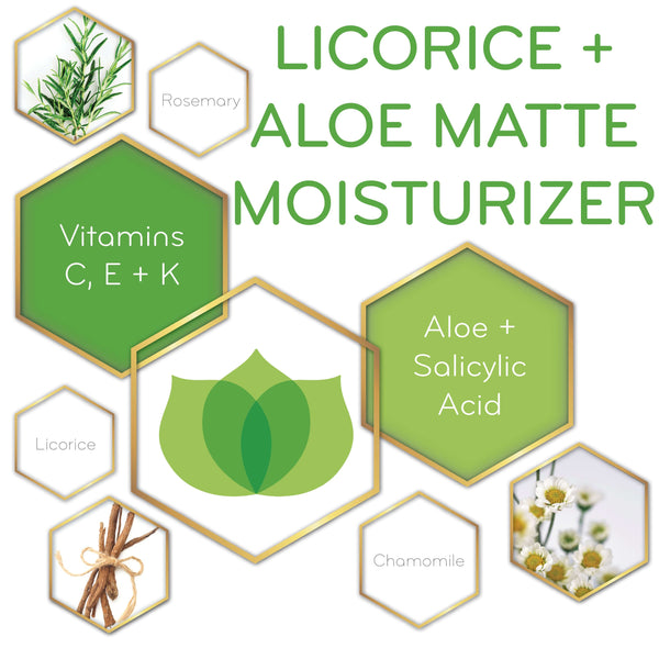 graphic of Licorice + Aloe Matte Moisturizer and its key ingredients