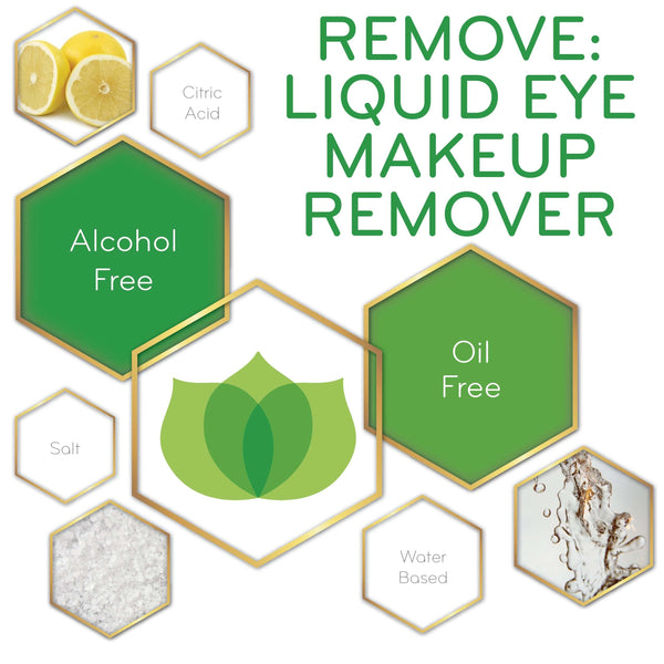 graphic of Remove Liquid Eye Makeup Remover and its key ingredients