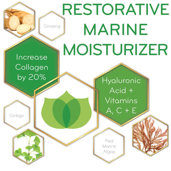 graphic of Restorative Marine Moisturizer and its key ingredients