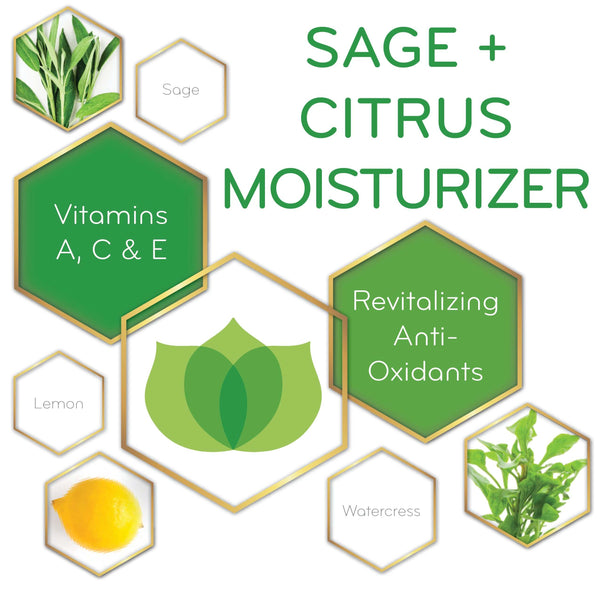 graphic of Sage & Citrus Moisturizer and its key ingredients