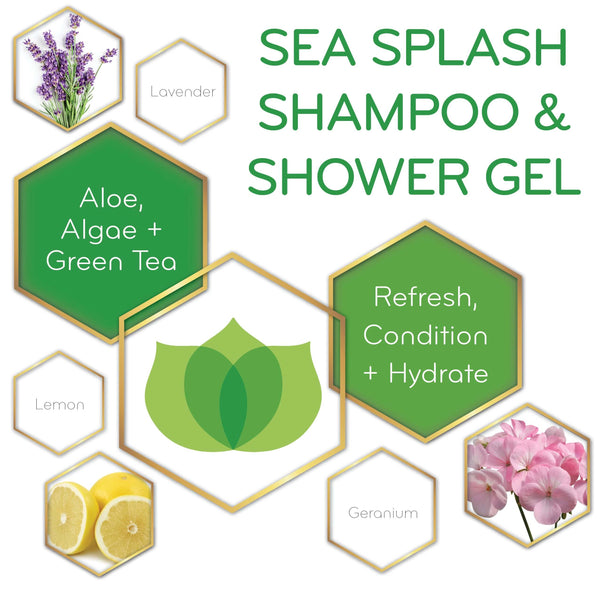 graphic of Sea Splash Shampoo & Shower Gel and its key ingredients