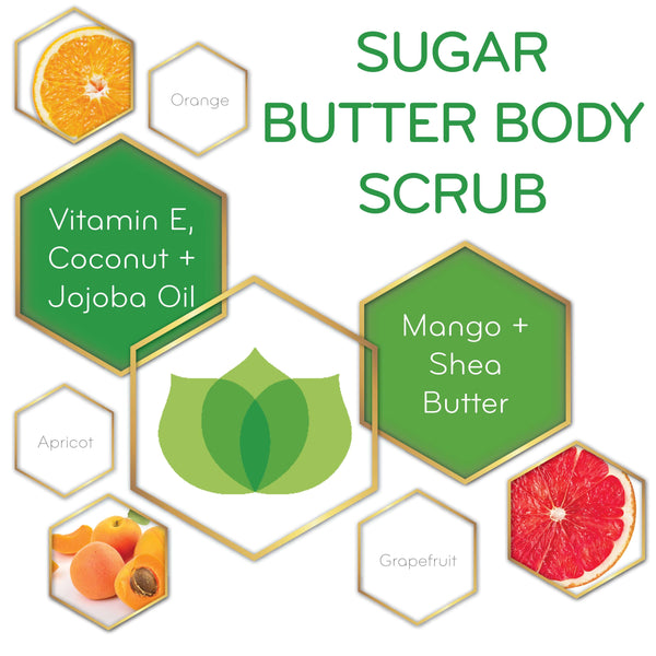 graphic of Sugar Butter Body Scrub and its key ingredients