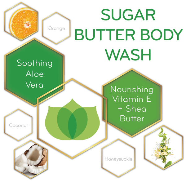 graphic of Sugar Butter Body Wash and its key ingredients