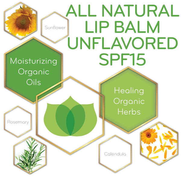 Graphic of all natural unflavored lip balm with spf 15 and its key ingredients
